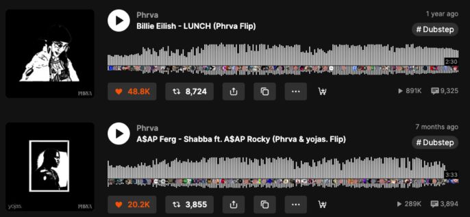 PHRVA SoundCloud analytics